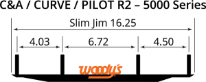 Slim Jim® 'performance' Dooly Wear Rods Black, 2, nordicamoto.ro