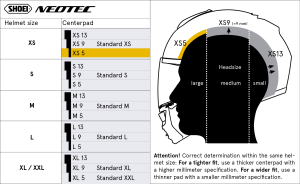 SHOEI NEO Type-C S5 sisakbélés, 2, nordicamoto.ro