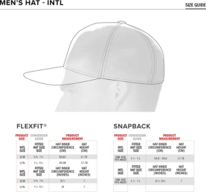 Alpinestars Gambit Trucker Hat White, Blue  ONE SIZE, 2, nordicamoto.ro