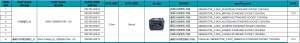Generator 3.0 kW 120V 60Hz (Standard American) CFMOTO, 1, nordicamoto.ro