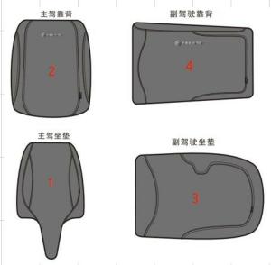 HUSE SCAUNE UTV UFORCE 600 – GRI CFMOTO, 3, nordicamoto.ro