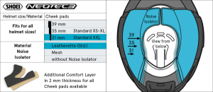 SHOEI NEO3 Type-QL 31 mm-es sisakpárnák, 2, nordicamoto.ro