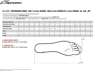 Női motoros csizma, Alpinestars SMX S csizma, fekete/fekete, nordicamoto.ro