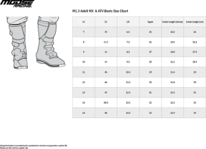 CIZME MOOSE M1.3 ATV Black 14, 4, nordicamoto.ro