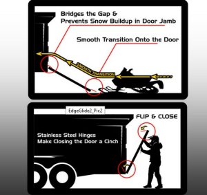 Caliber EdgeGlide 2.0 (4pc. Kit - 96"), 5, nordicamoto.ro