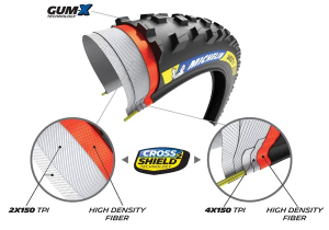 Mtb Tire Wild Xc Racing Line Black, 5, nordicamoto.ro
