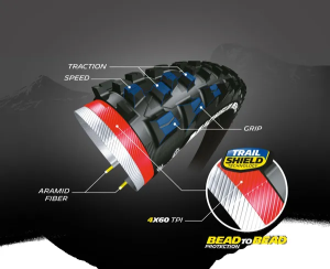 Mtb Wild Am Performance Line Tire Black, 3, nordicamoto.ro