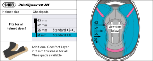 SHOEI XSPR3 Type-I 31 mm-es sisakpárnák, 2, nordicamoto.ro