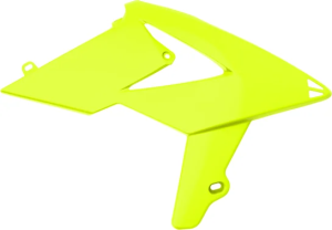 Radiator Covers For Beta Yellow