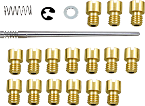 Jet Kit