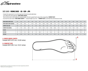 Alpinestars Stella Faster-4 Drystar® női cipő, fekete/szürke/korall, 5-ös méret, 2, nordicamoto.ro